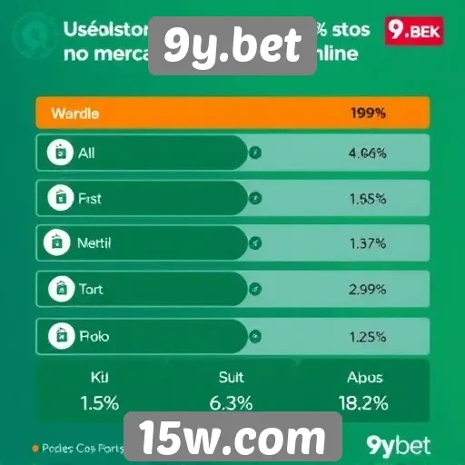 Estatísticas de usuários ativos no 9y.bet